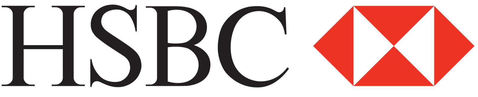 HSBC